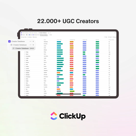 22,000+ UGC Creator Database