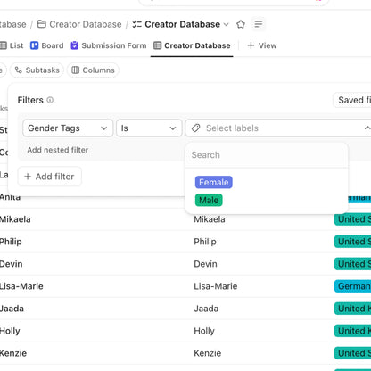 22,000+ UGC Creator Database