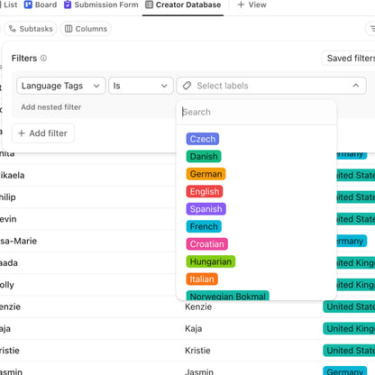 22,000+ UGC Creator Database
