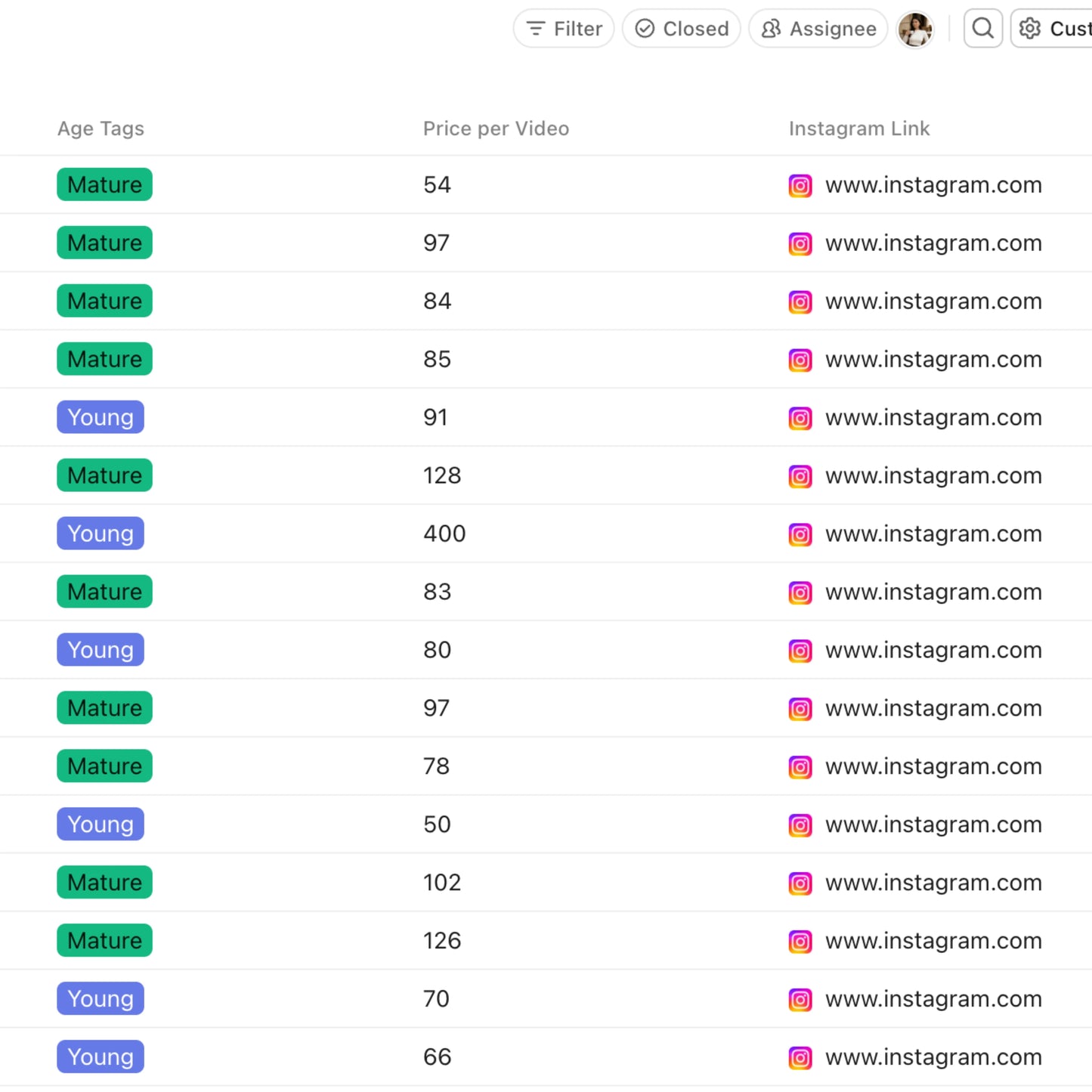 22,000+ UGC Creator Database
