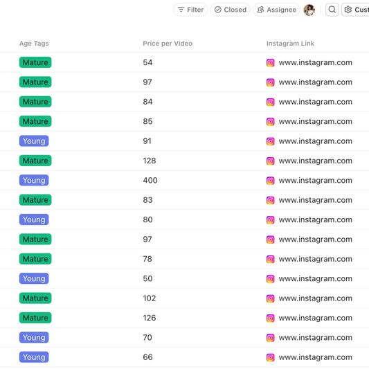22,000+ UGC Creator Database